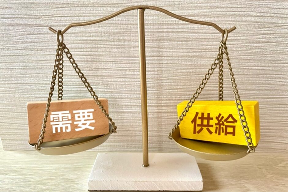 需要 供給