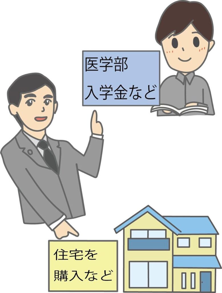 特別受益